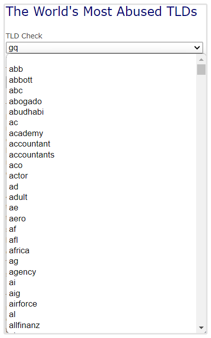 Liste déroulante des TLD les plus abusés au monde